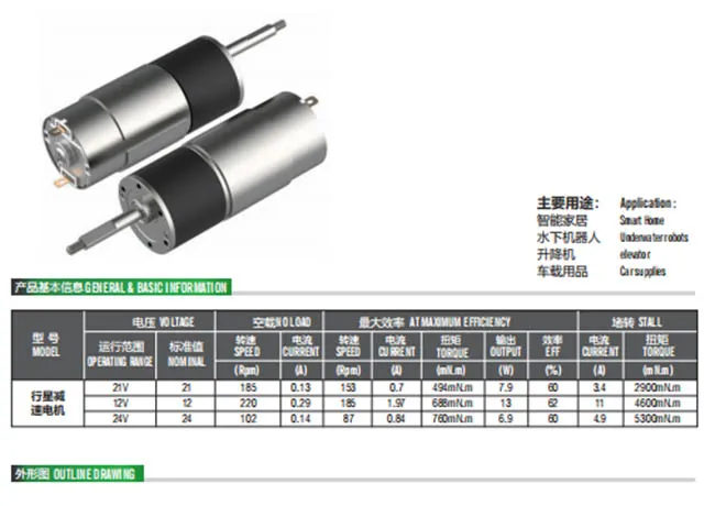 RS-545 DC Gear Motor | Compact High Torque Low Speed Reduction Motor