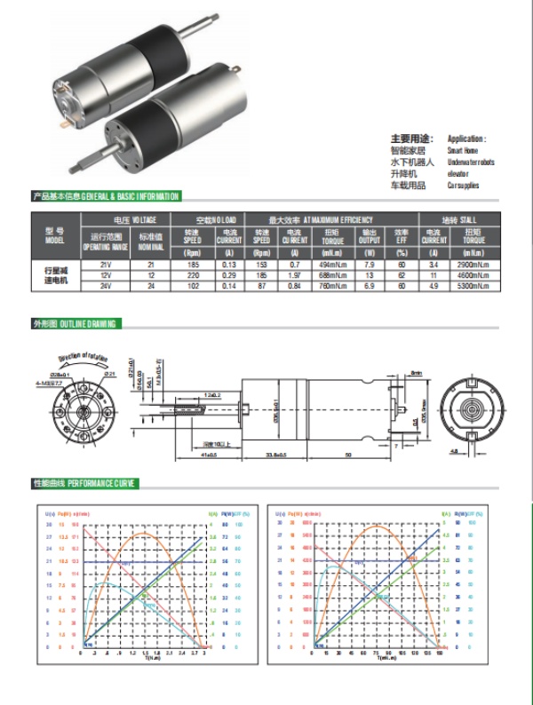 rs-545-dc-gear-motor-compact-high-torque01.jpg rs-545-dc-gear-motor-compact-high-torque01.jpg