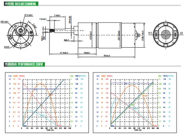 RS-555 Tower Gear Motor | High Torque Low Speed DC Reduction Motor
