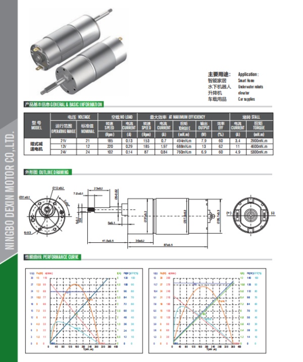 rs-555-tower-gear-motor-high-torque-low-speed-dc-reduction-motor01.jpg rs-555-tower-gear-motor-high-torque-low-speed-dc-reduction-motor01.jpg