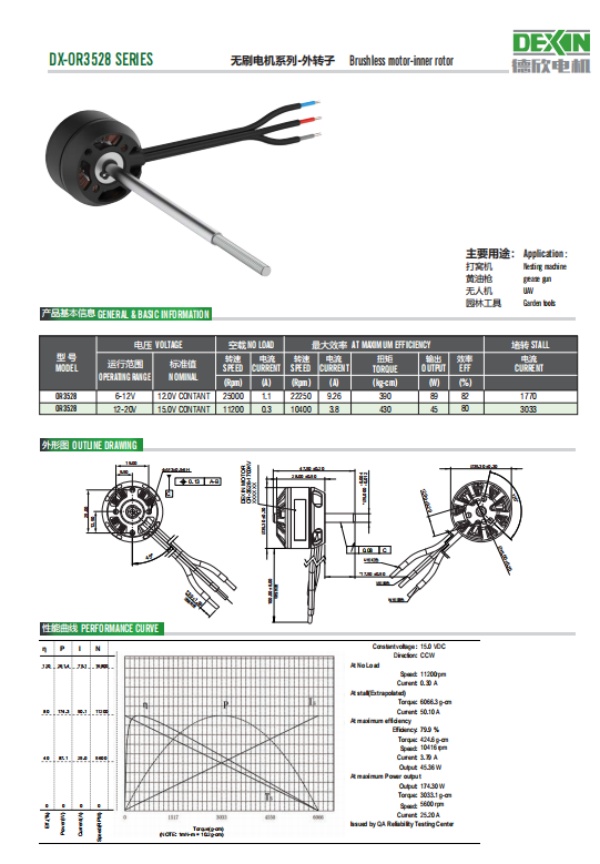 dx-or3528-series-motor-premium-high-precision-dc-motor01.jpg dx-or3528-series-motor-premium-high-precision-dc-motor01.jpg